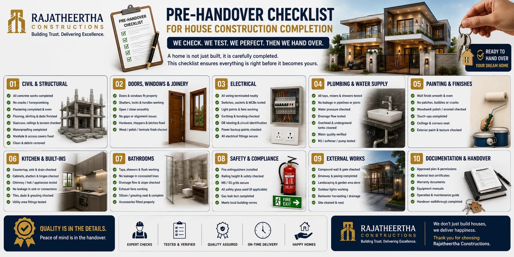 Pre-handover checklist for house construction completion